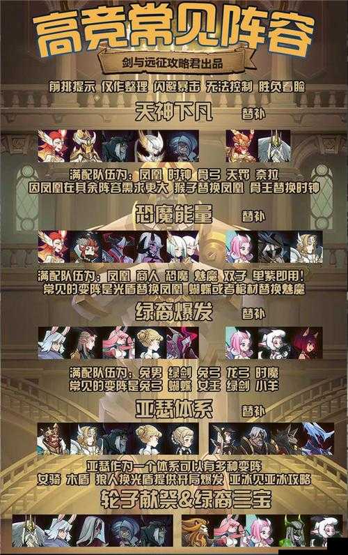 剑与远征国家队阵容搭配秘籍：快速提升战斗力的终极攻略