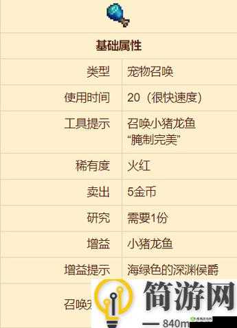 泰拉瑞亚大师模式奖励全面解析：专属奖励总览