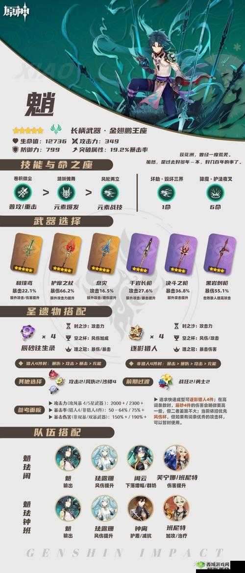 原神坎蒂丝圣遗物的最佳选择及搭配策略详细指南