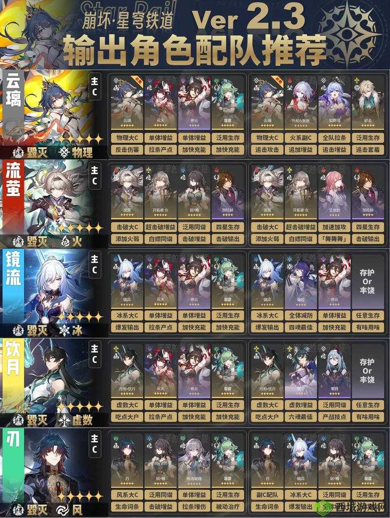 卧龙吟2：貂蝉阵容搭配攻略及战术解析