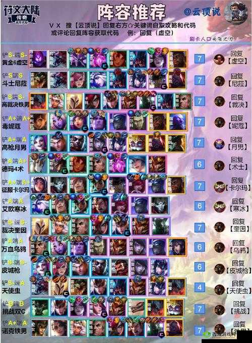 云顶之弈 10.1 最强炼狱阵容搭配 炼狱影召唤使玩法与配置