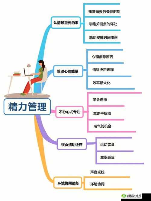 一血万杰新英杰体操服空也介绍在资源管理中的重要性及高效利用策略
