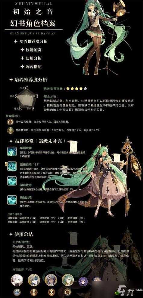 幻书启世录7-14关攻略，解锁难关的钥匙