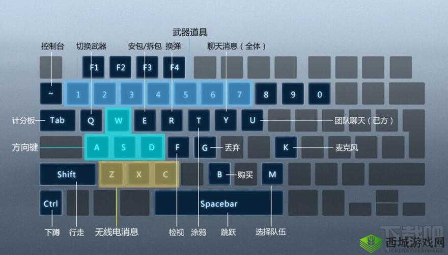 暴躁老阿姨 CS-GO 新手技巧：教你快速入门成为游戏大神