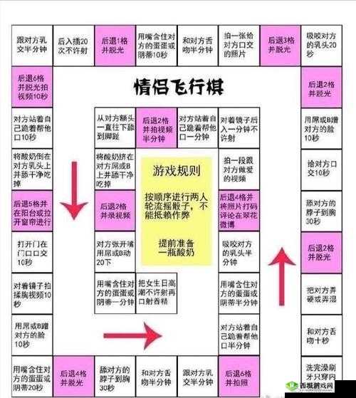 情侣求生欲游戏攻略大全 全关卡通关攻略