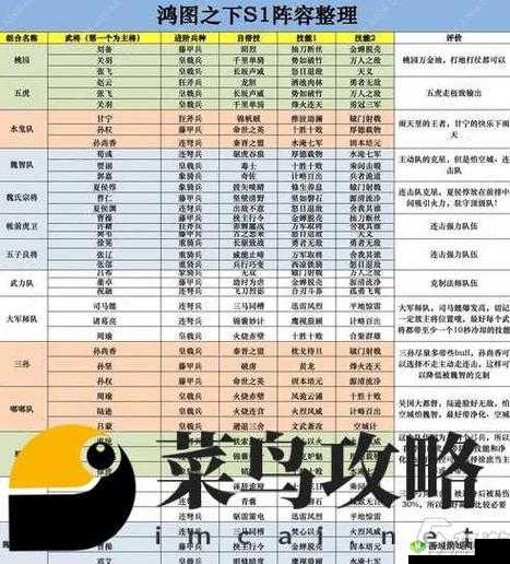 全球行动最强阵容怎么搭配,最强力阵容搭配推荐在资源管理中的重要性及策略