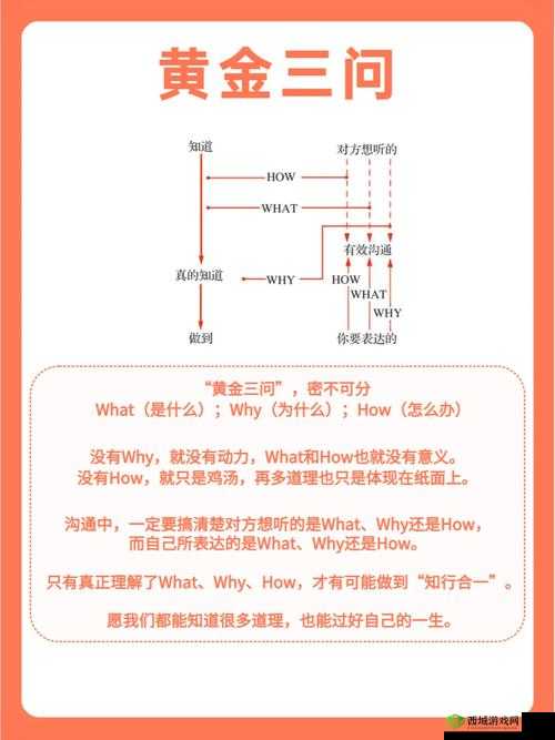大千世界李老八基因锁解锁攻略,底层逻辑与实战操作